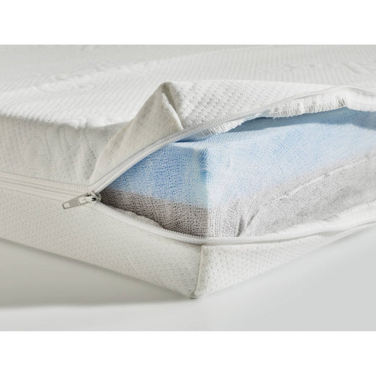 Waterdichte matrashoes - betrouwbare bescherming tegen incontinentie!